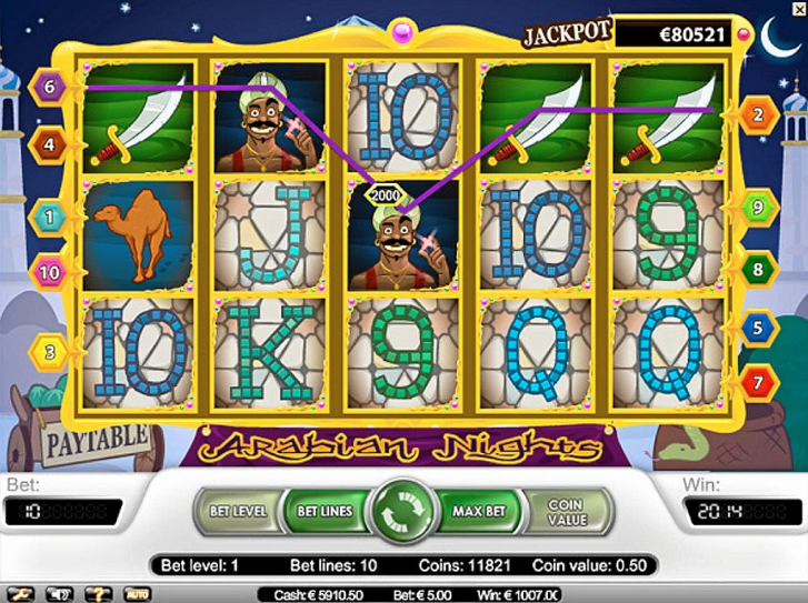 How to Play the Arabian Nights Slot